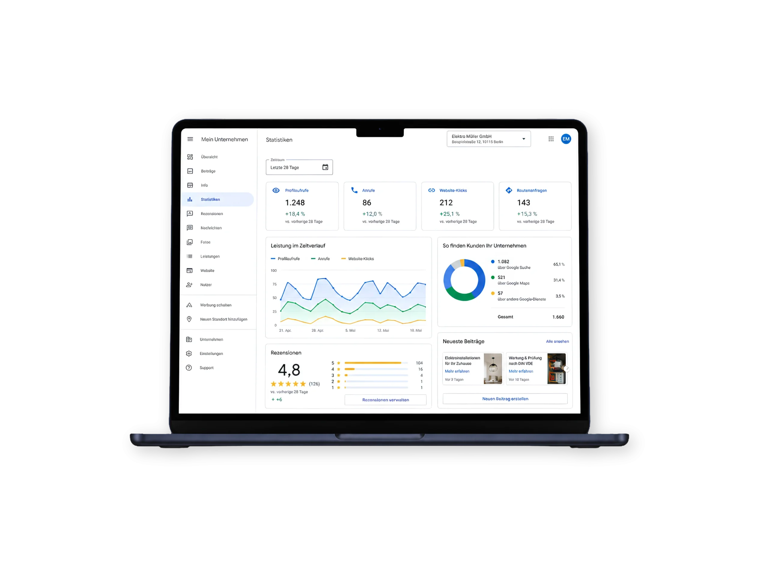 RateUp Local Pro laufende Google Unternehmensprofil Betreuung